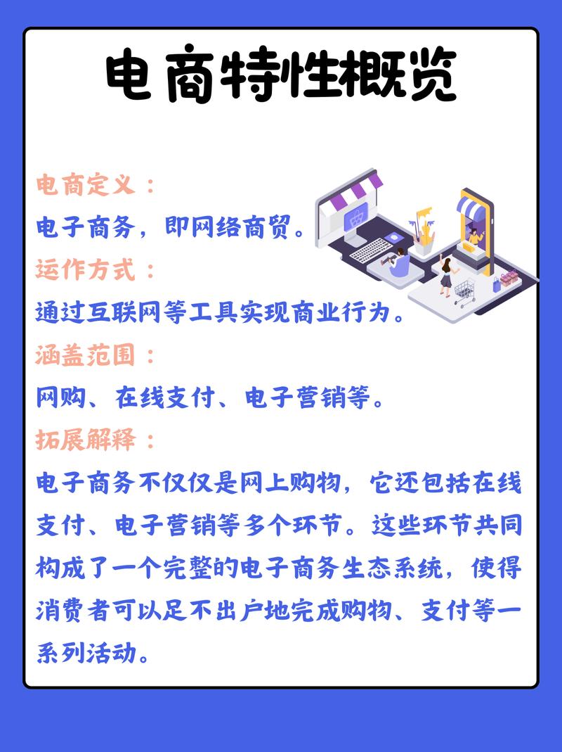 电子商务属于什么专业类别